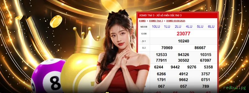 Raspadinhas Digitais